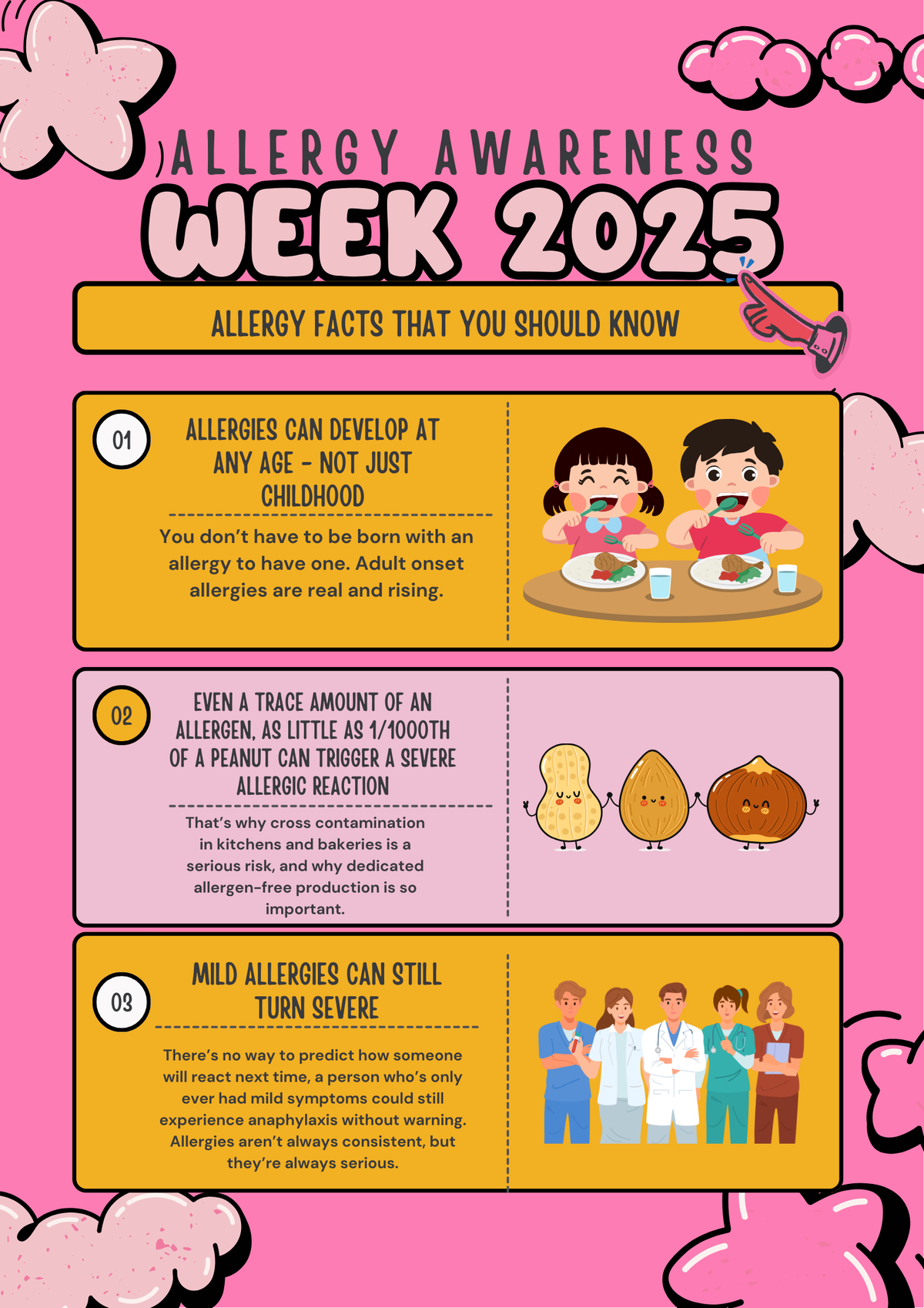 ALLERGY AWARENESS WEEK 2025